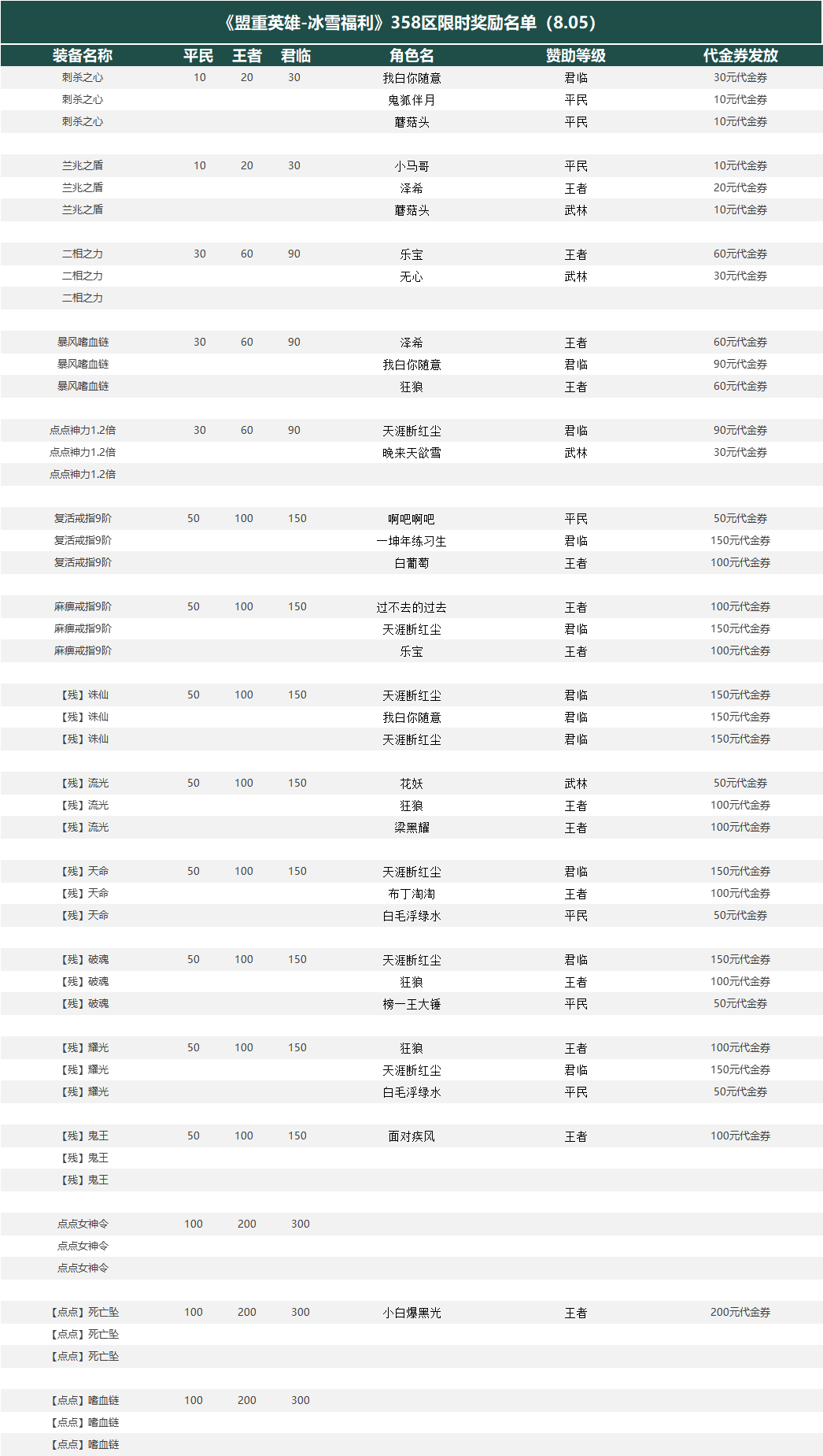 9f831a579c79e722aec9795603bafb0.png