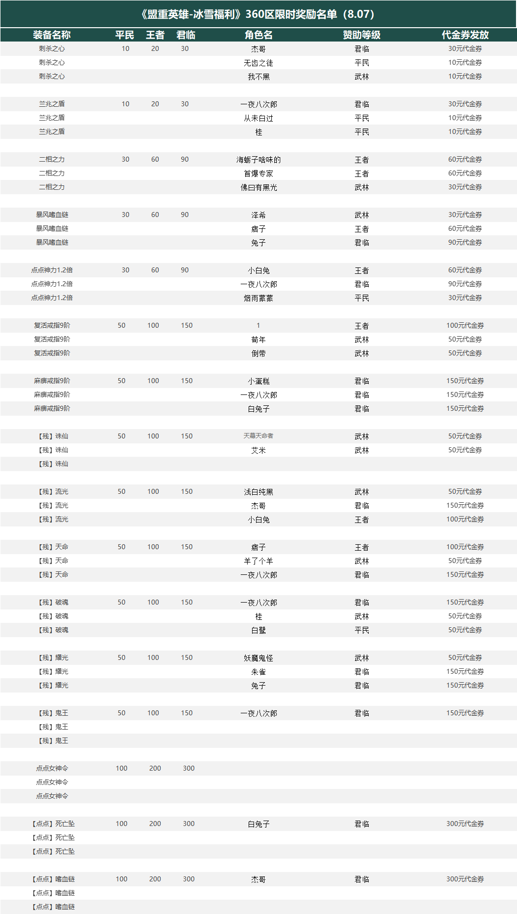 a45d30d6abd3a437b50a84b0fb2ca49.png