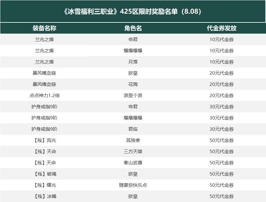 097fcc15b945bef3734e24aa7567ef9.png