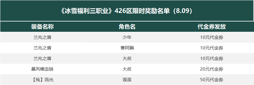 a20fbfa09a79ce046b3f1e2ccae434b.png