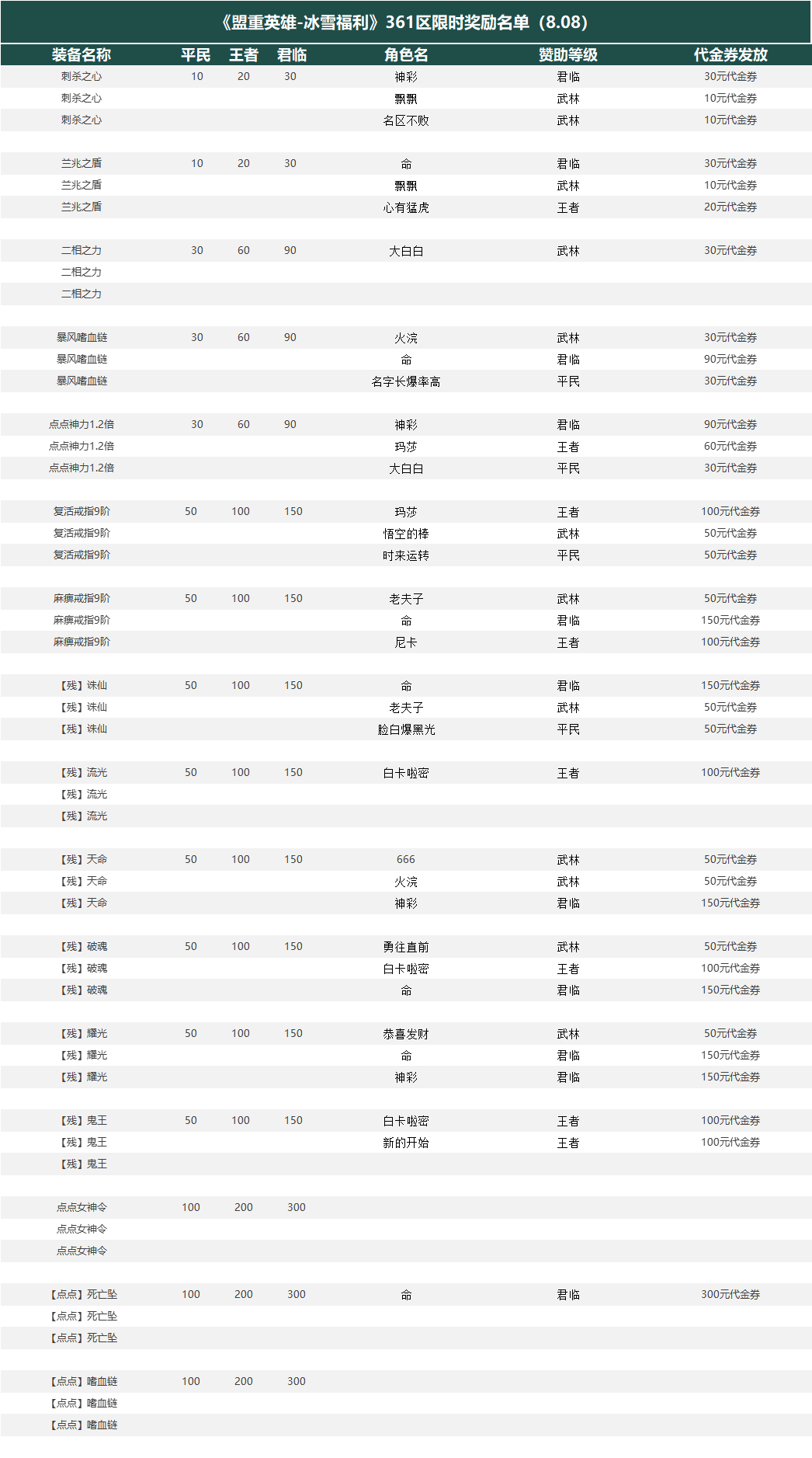 3fb782f4cec850e001a76feff30f95e.png