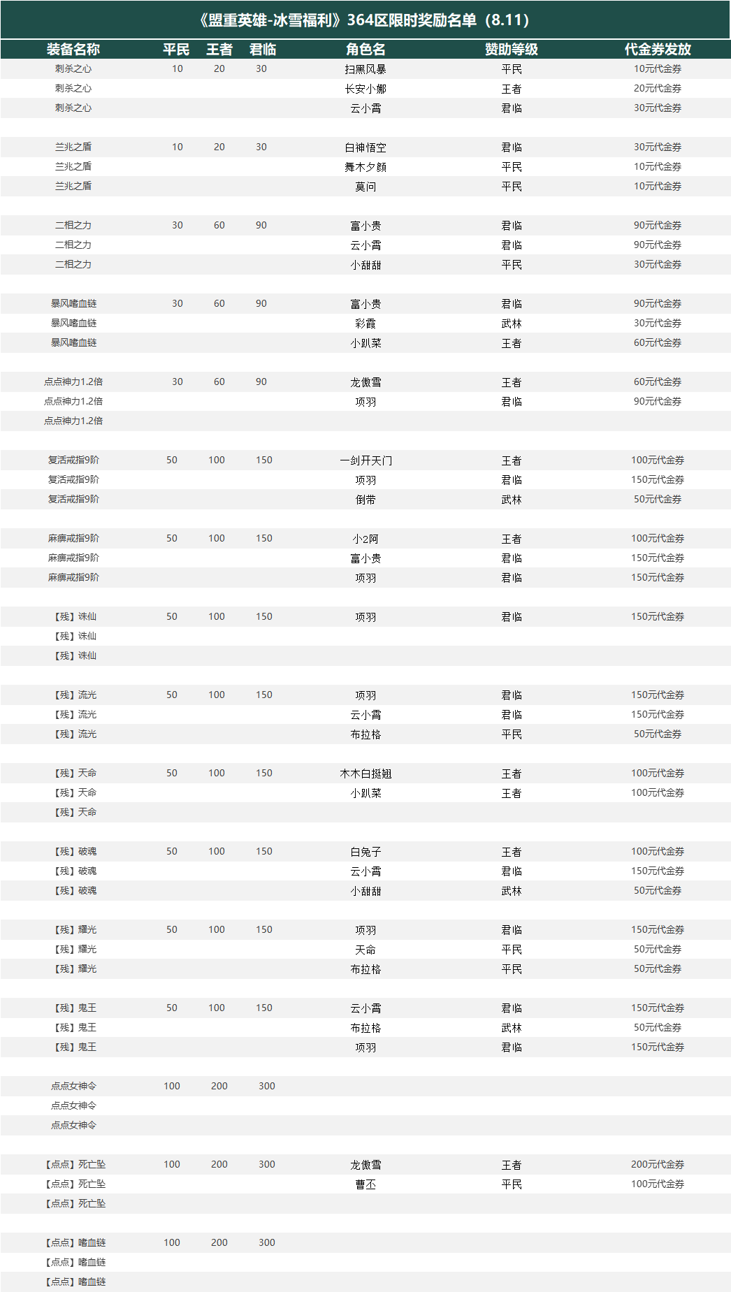 d81d6251191a9c0cf172d70def26a6f.png