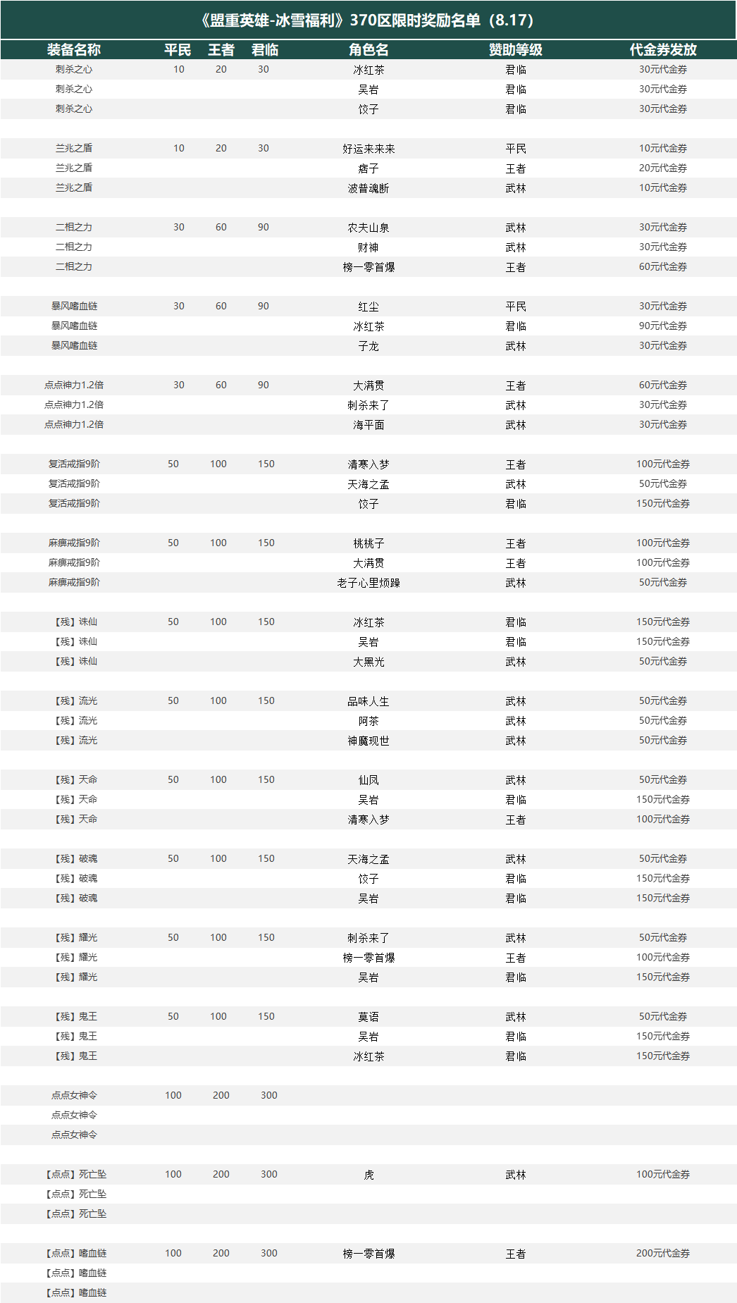 cffe7f46a6ee13af42edded12a64d6c.png