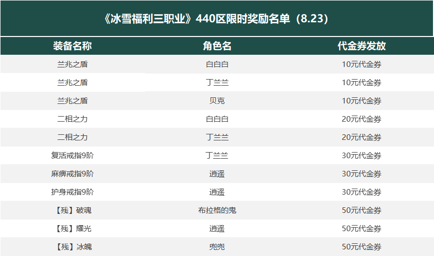 4084c5235b76ce88a4fca6ca04e8ae1.png