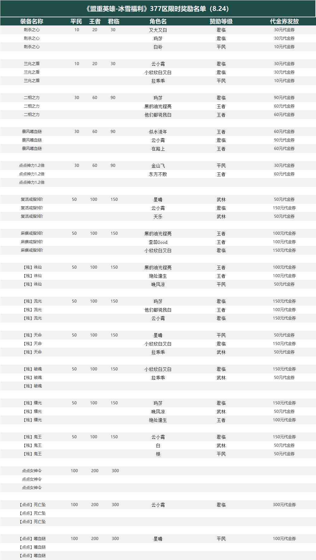 6be7dc72aac04001a505a7f4405d022.png