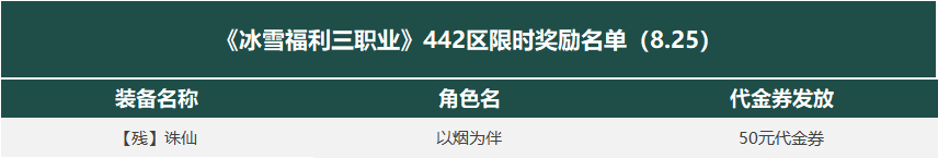 9f0ec3caf3a307e4f1d15e86e694bda.png