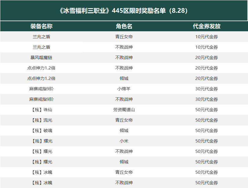 6ea6d22907c8dbf132f9a16e1c7f932.png