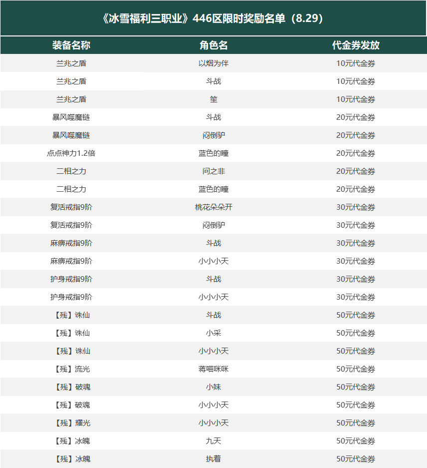 a8b2b34532e098907e307675a6b0236.png