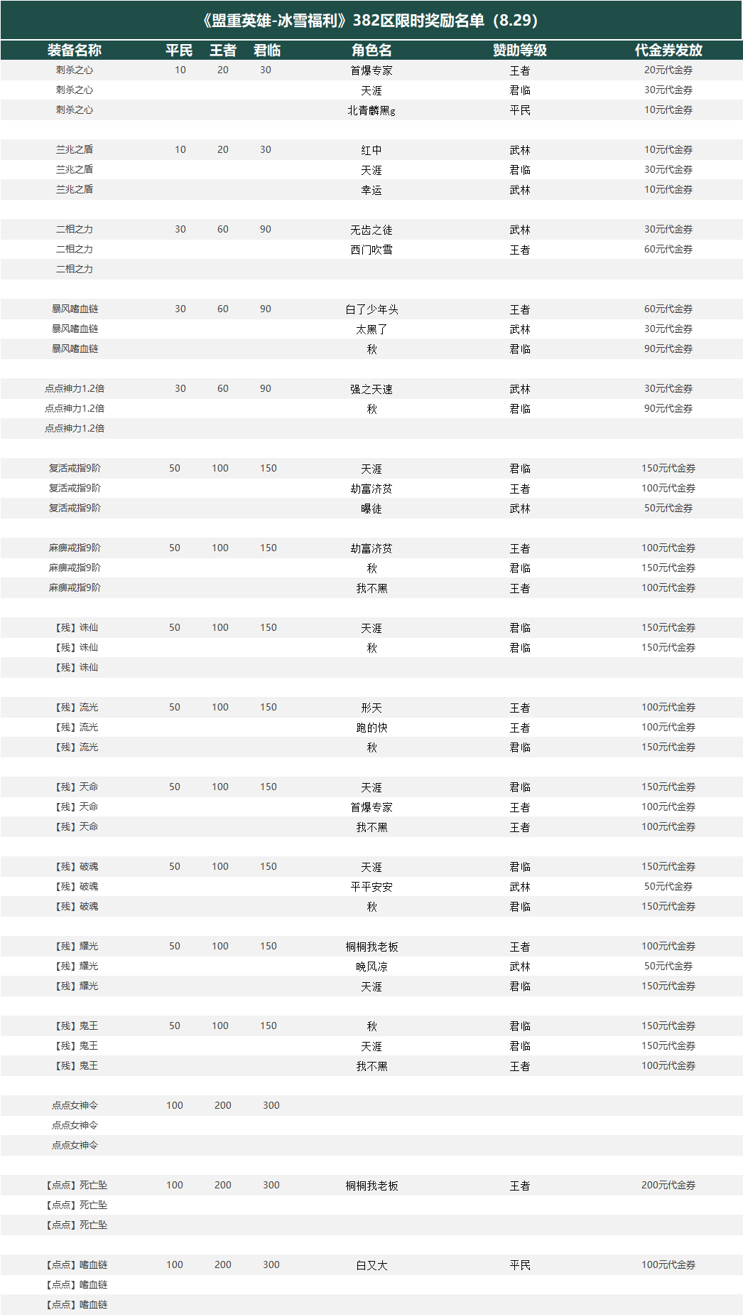 28a784bd4668a8adf1e6d5a820c71c2.png
