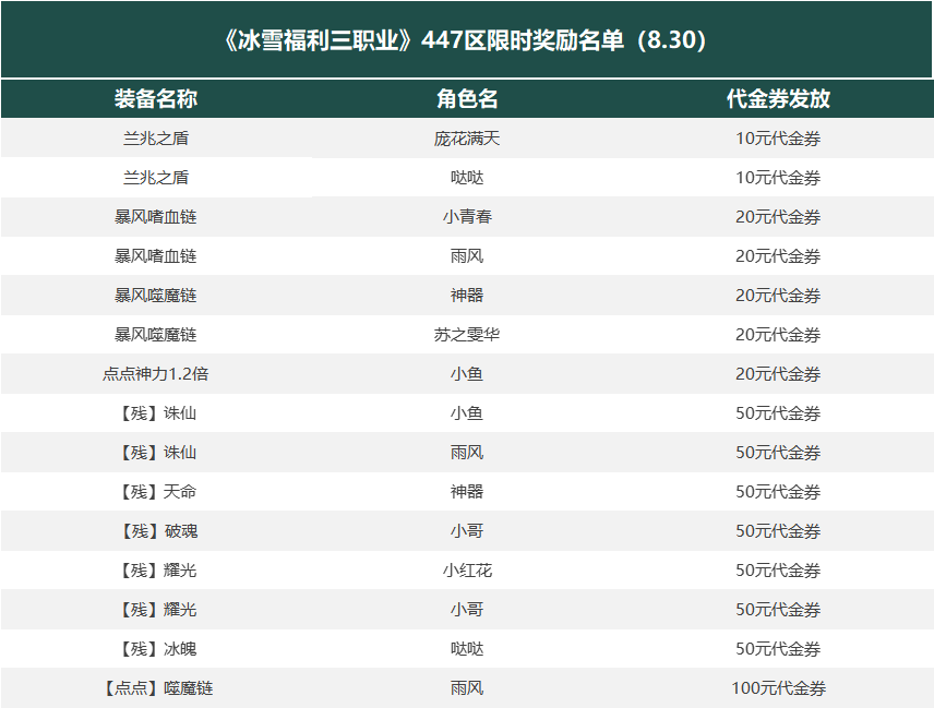 e12650ed8f48299caa31c620273f4e0.png