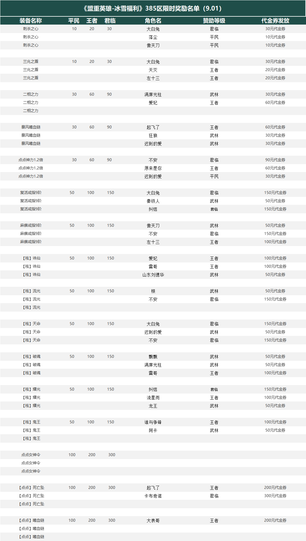 3cf4fd3a86dc9cbb170f26d810fffc5.png