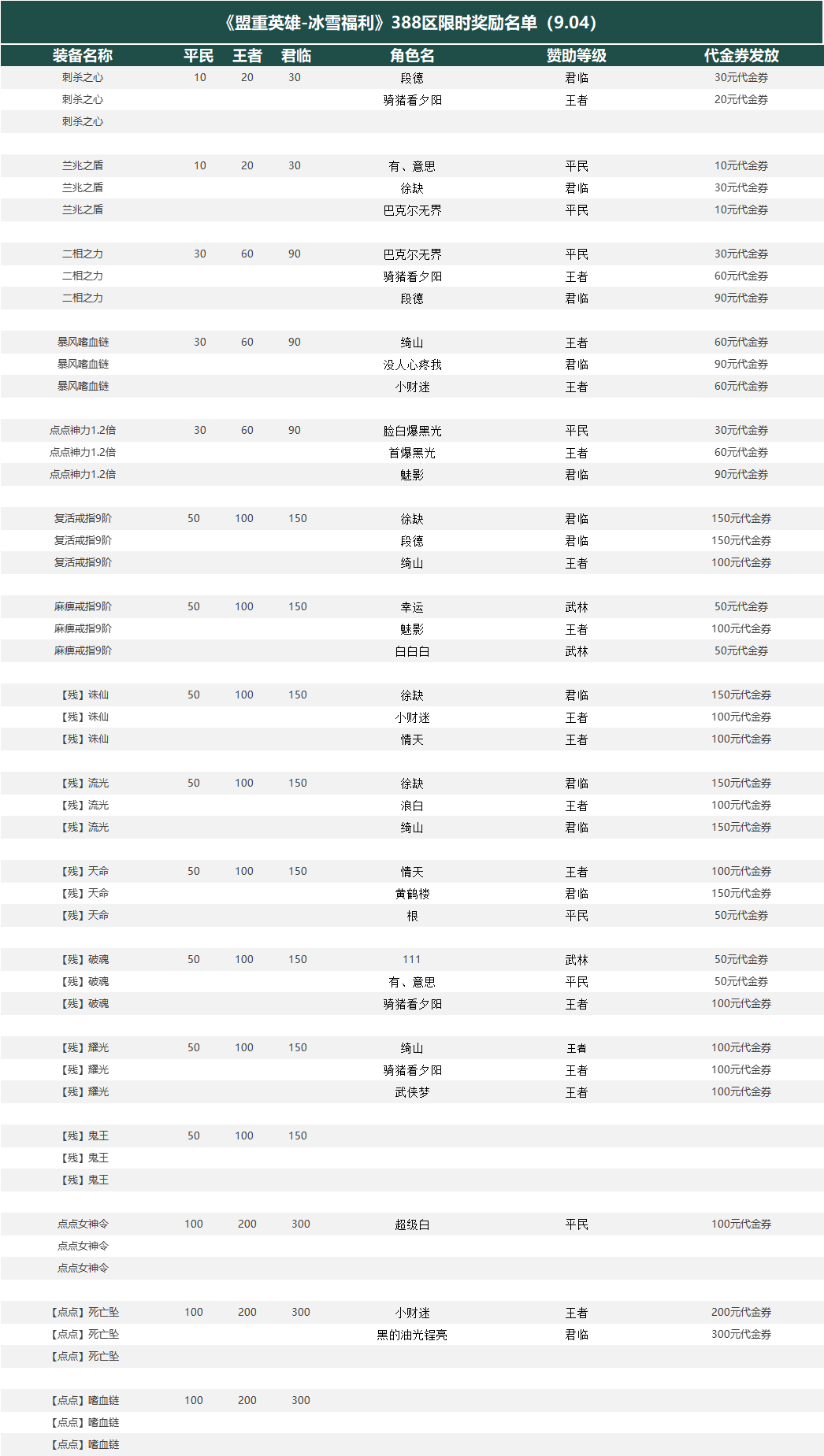 97c18e2cb026ce186916cd89dfdea49.png