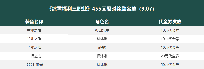 99cfe947a780f90f67d9e719d7162c5.png