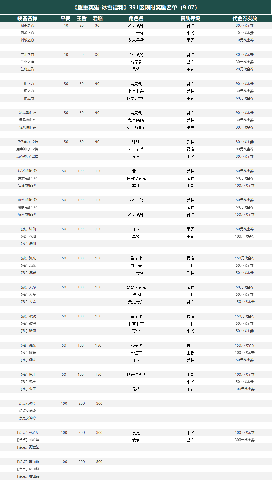 ed5de4857cf67d9d311734180f6ca70.png