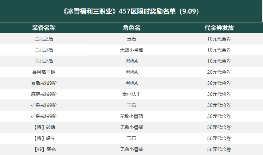 76fc01627dbb420ffb4f89283f6c30a.png