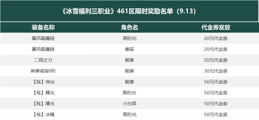 28ff81ef1acfac415d2900cf19fc8e6.png