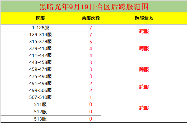 81819950ccd25f958c609268db33558.png