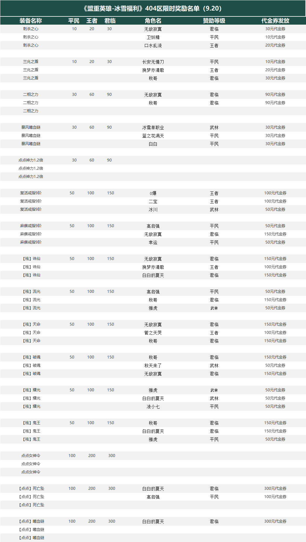 7e09833d0c545eba07a41edcc6833b2.png