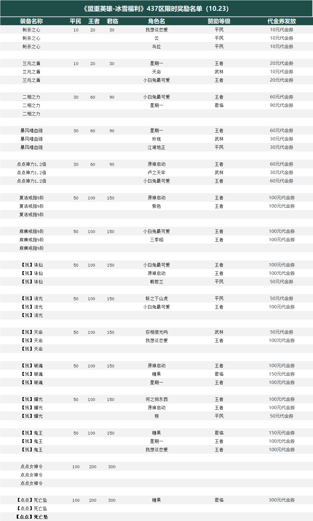 a1db030f3a9276f4addc531b16fc538.png
