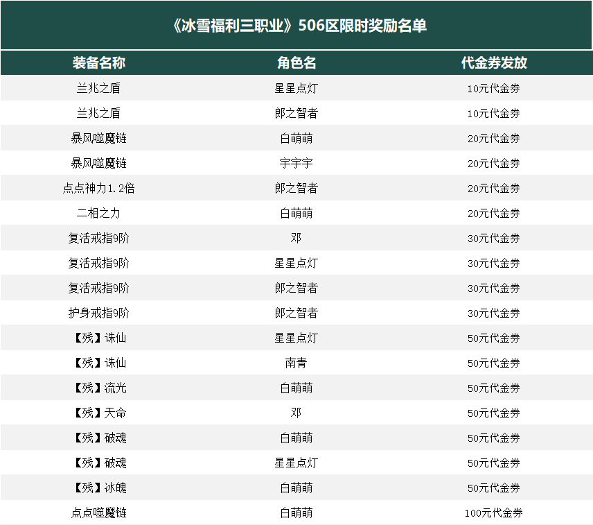 3edec84c1490a408c4e31e05d7d6434.png