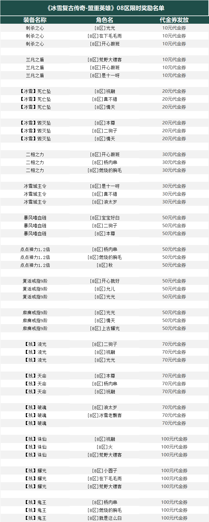 6369045e47ddfe44d9e46651760ccd6.png