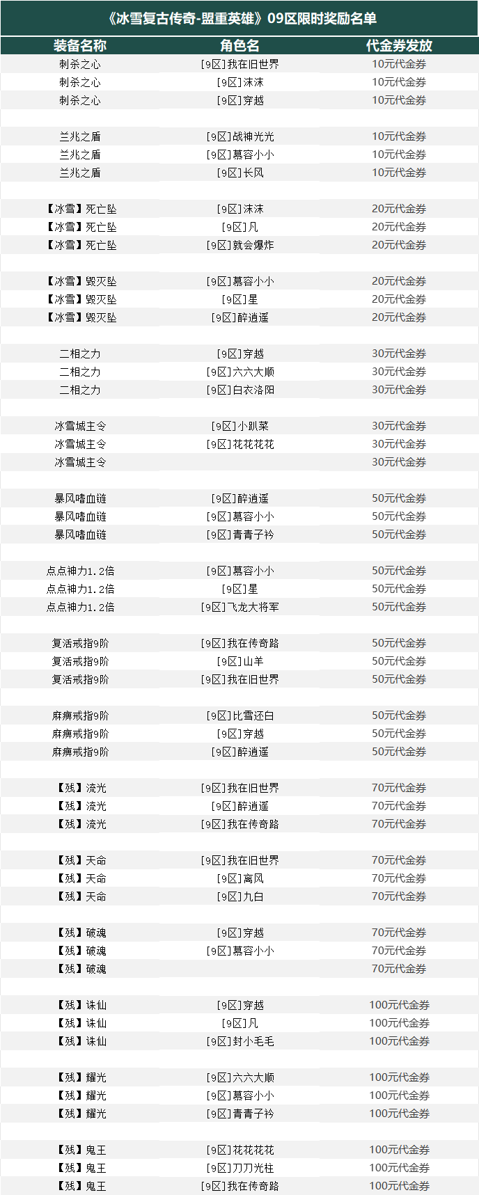abaa626439bab203cbc0670b299ffa5.png
