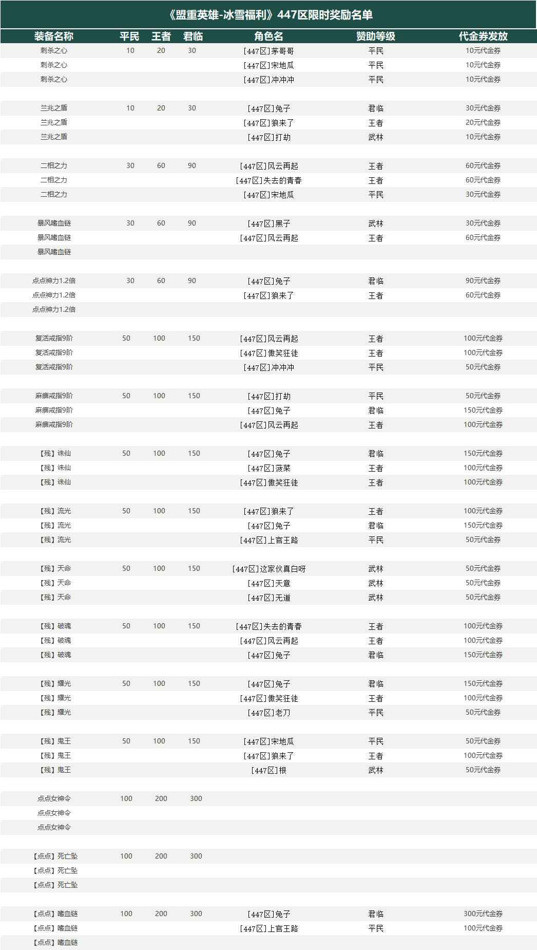 0b656bcbf9639364b5b0ff173f80ca3.png