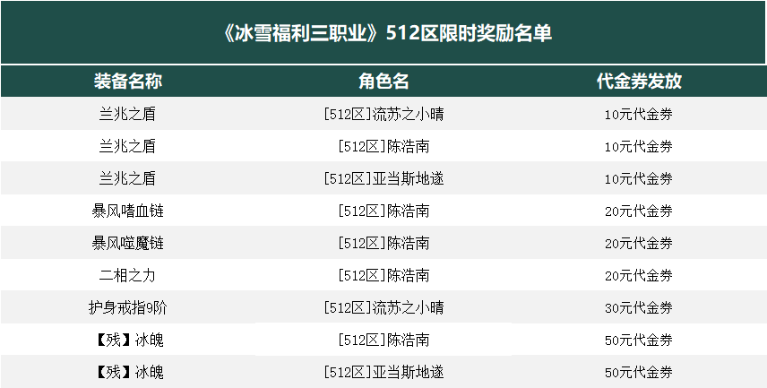 cb55eafb5c0250ffcade924edd53635.png