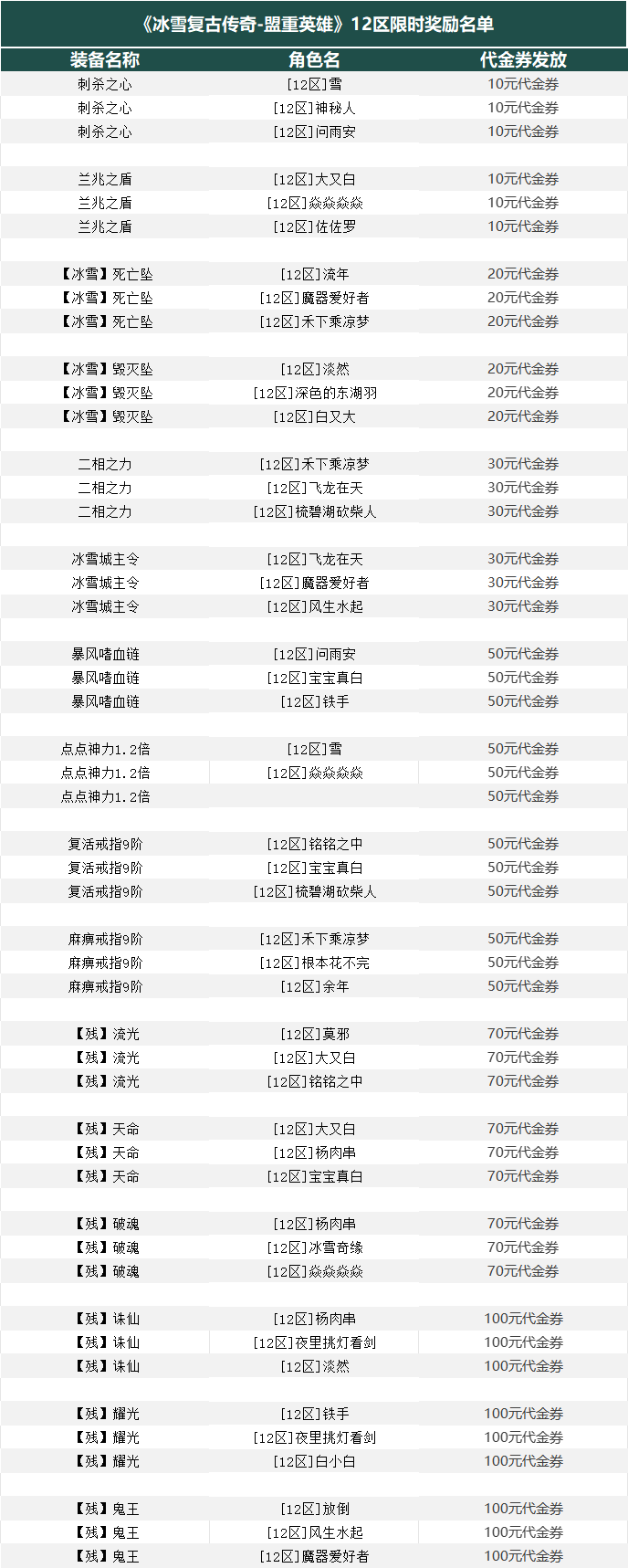 f9af1483a21719eeb4b86dbf157879a.png