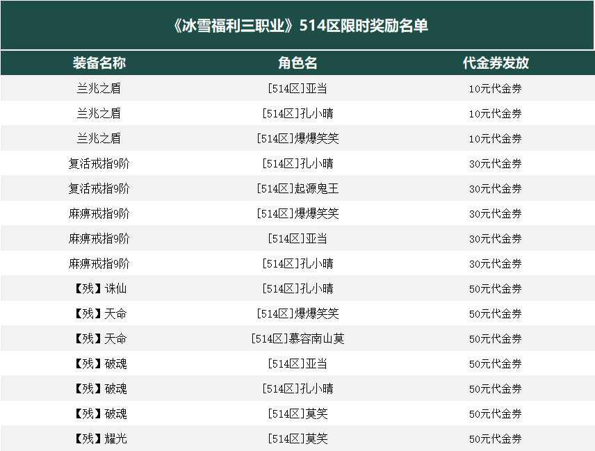 fa0854c20f61e18b87ff69876f5ac52.png