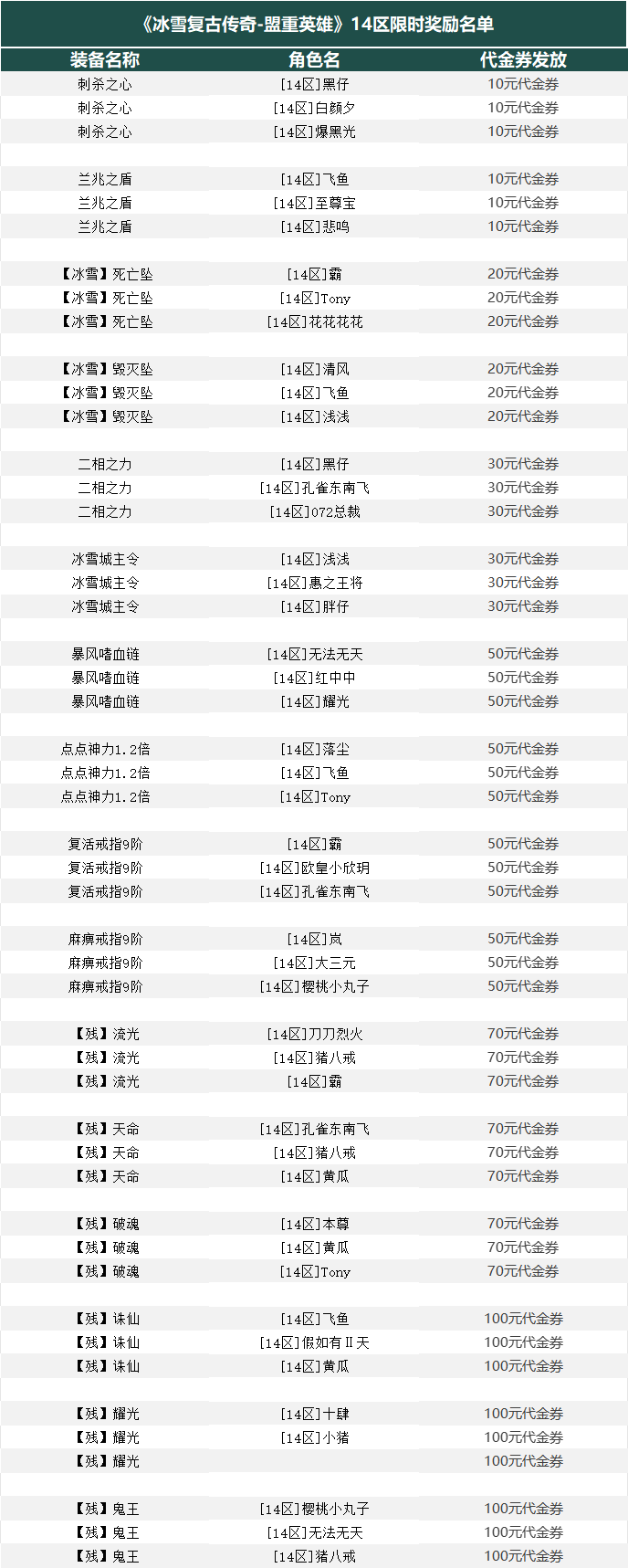 7fef3dfda09db8173fe3a87b8463203.png