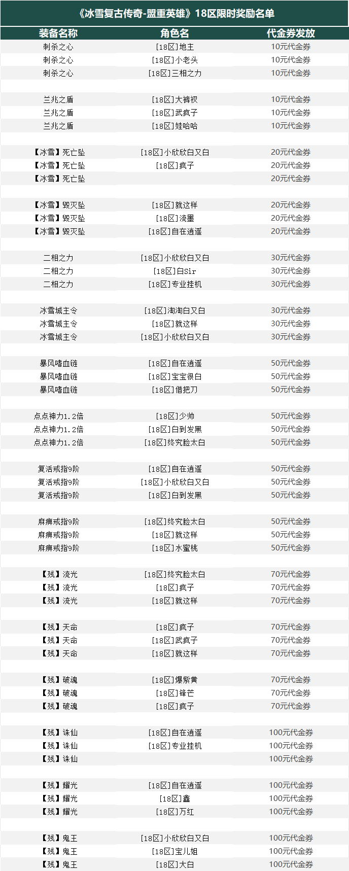 fa1fb17d315327987a09cd15e88646d.png
