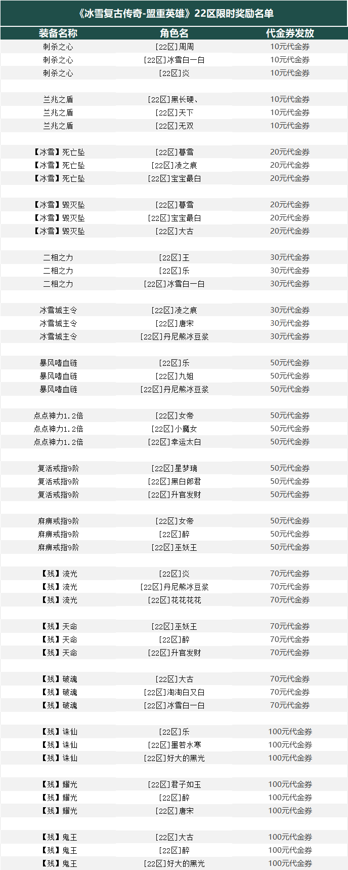7fc4638285f7fe9c4ad005ce18c3ae3.png