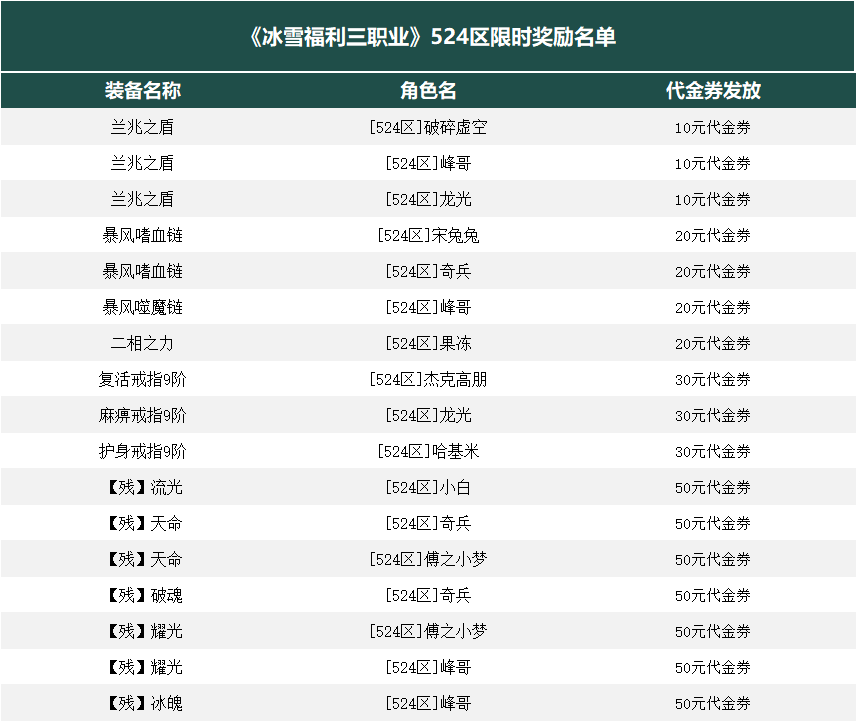 19d71c5aeb1b0cd0e0ff4afd931884b.png
