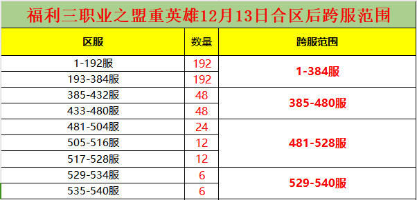 企业微信截图_17021079351250.png