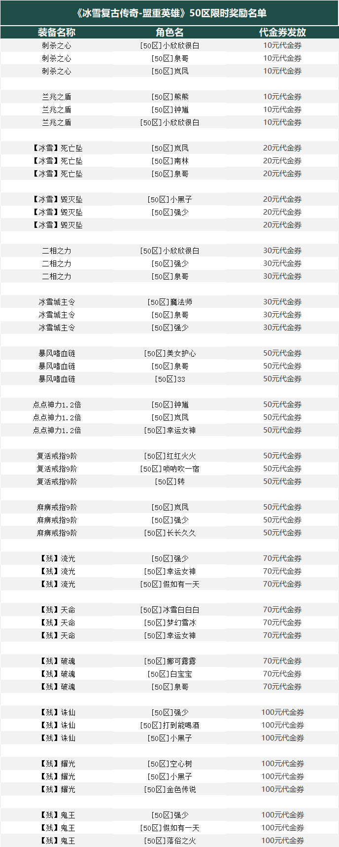 c76a9fc23988031f47c103ae7e49fc9.png