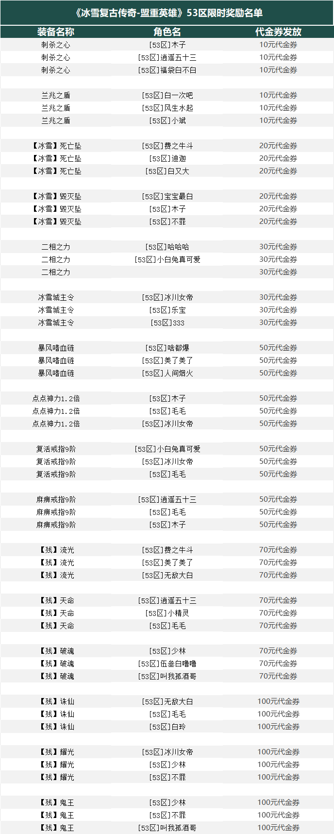 61e8acbd2fc867fda3f8023d8e8336c.png