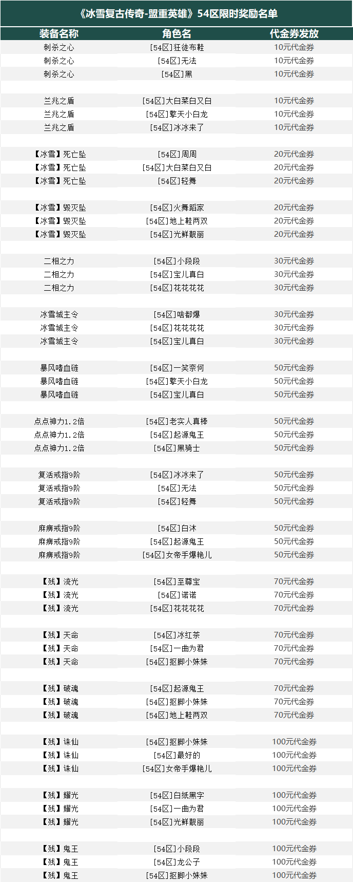 9bc8be271452dc9a778310cc9222e93.png
