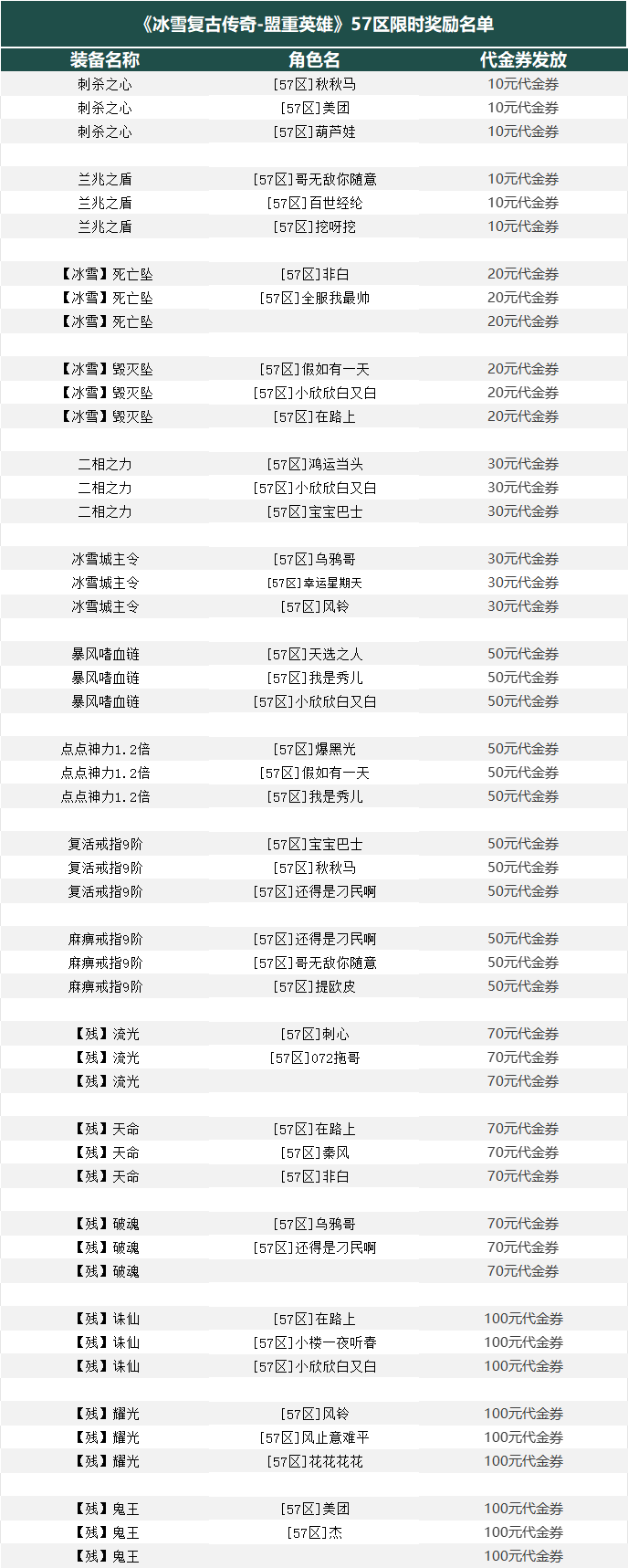 7802ae0dd33be5cb0ebe4f378555d11.png