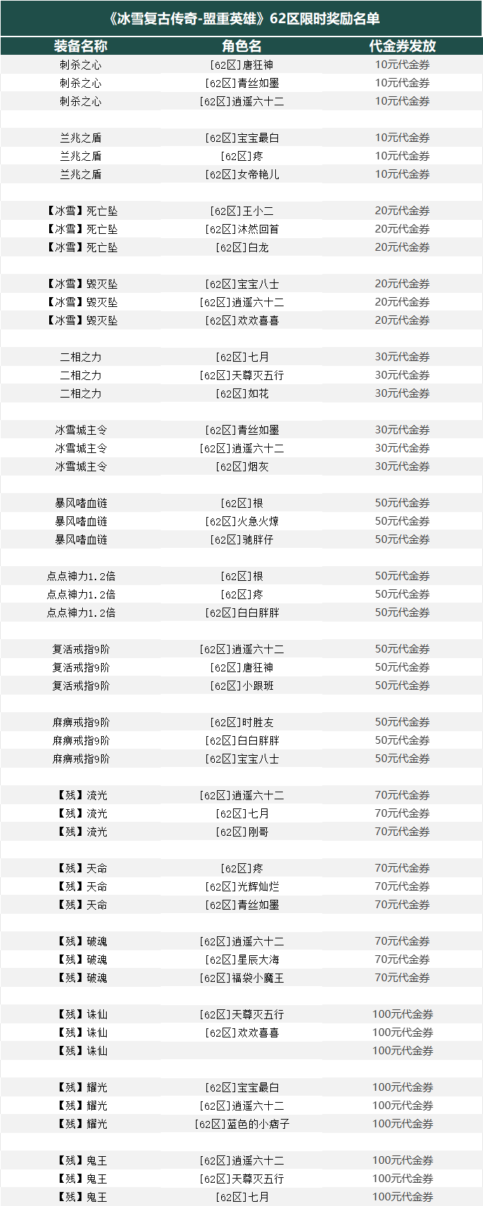 d96272f159b645f89199c3b0e11ab01.png