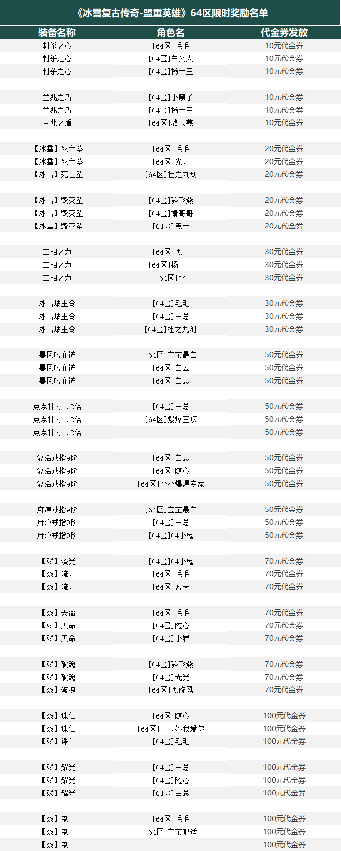 45f69582a981ff2d7f4aede9342b642.png