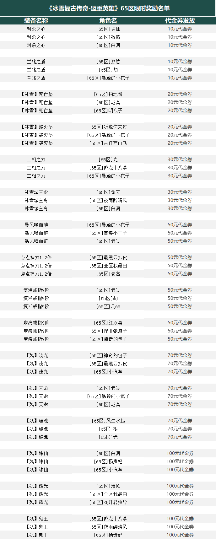 f6cf8955855cff0203efdb0b32bbd44.png