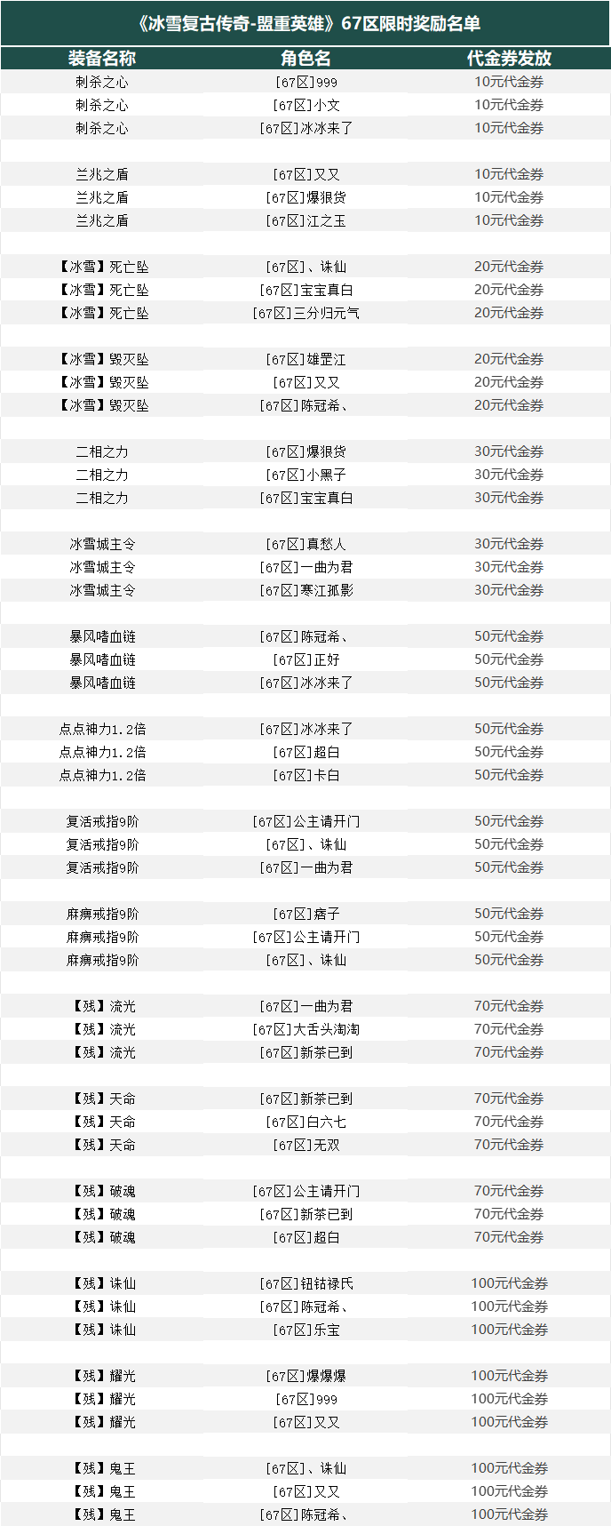 686c67105ae01a2d05b7996ef7ff30b.png