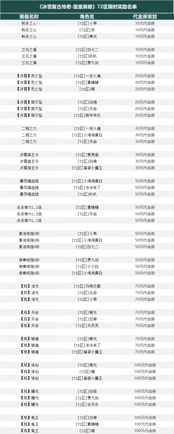 e6601a33f48e72dda4d3d5d386b7088.png
