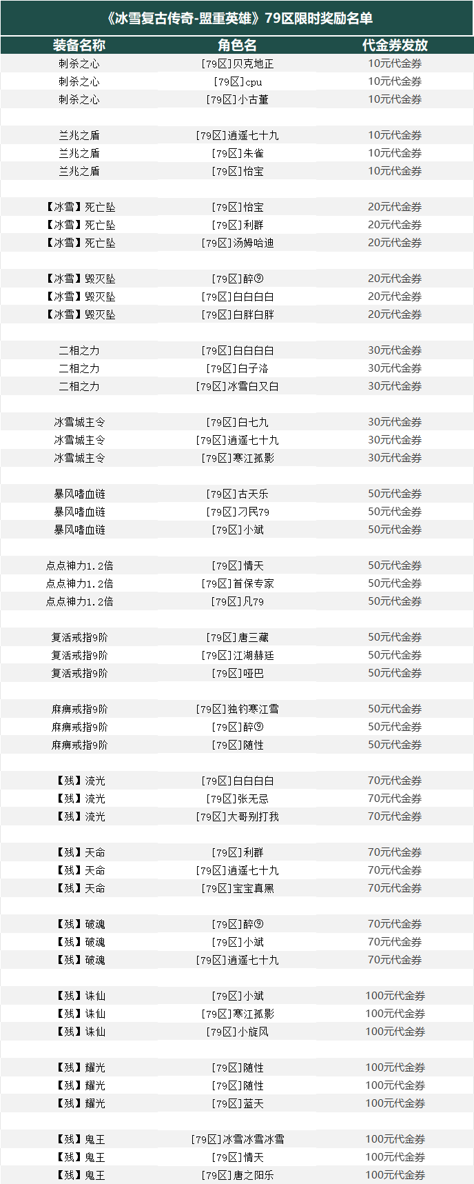 企业微信截图_17048942729731.png
