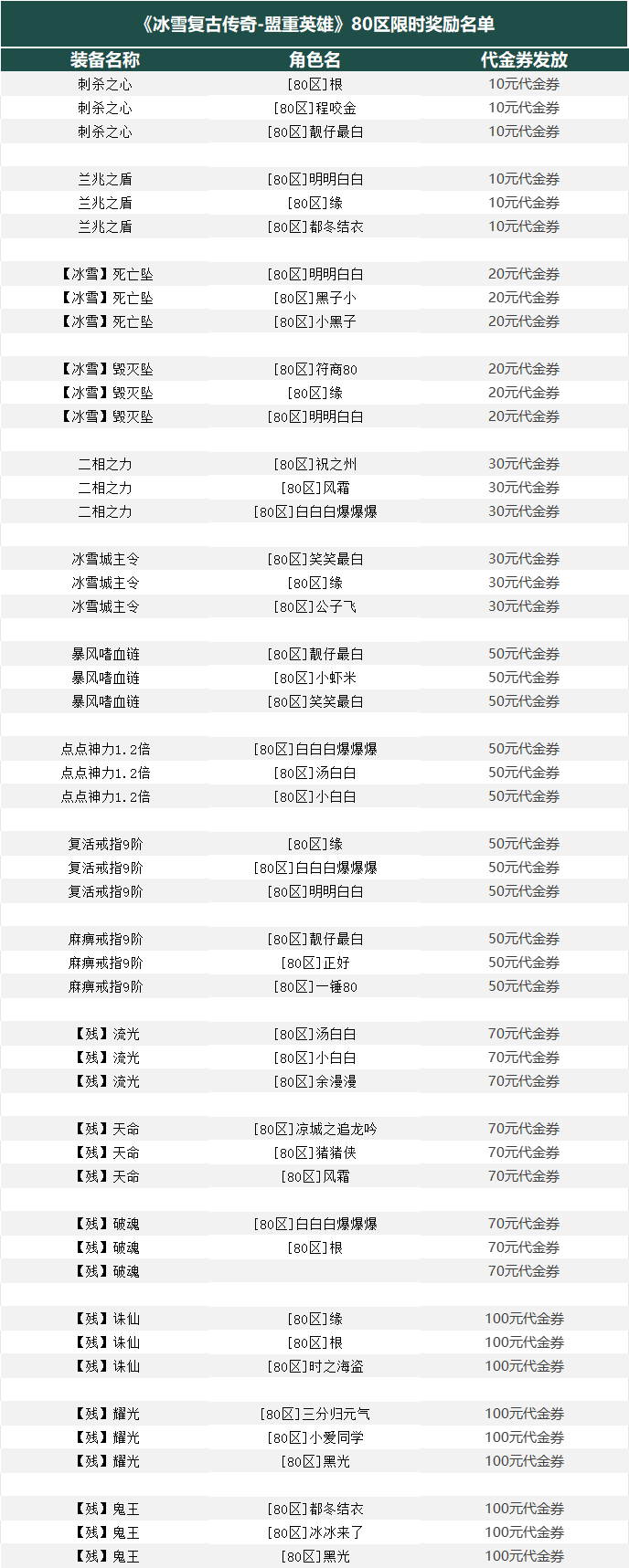 731723ff44d72a649ad89c9e6e1f566.png