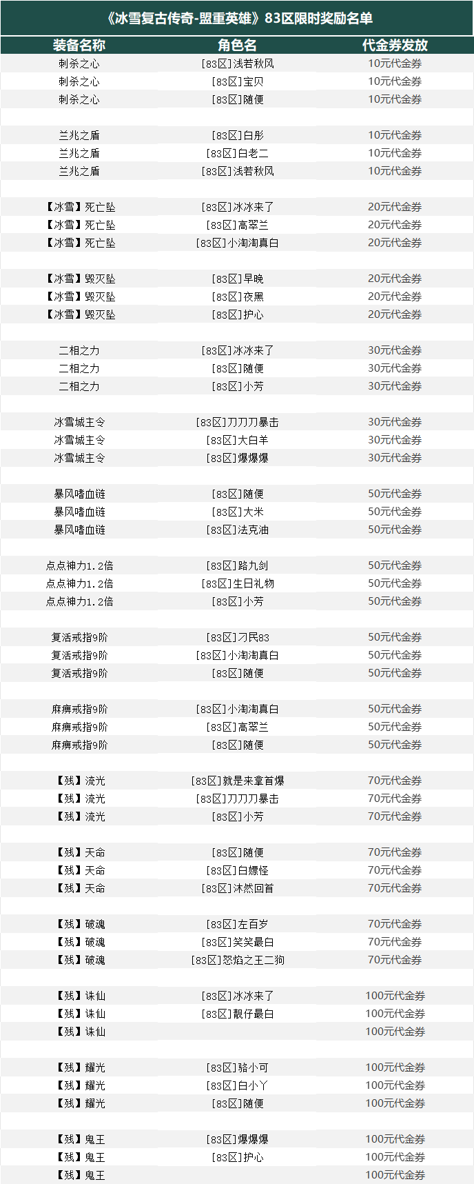 776d48b52ee96f75909595b3fb5b66c.png