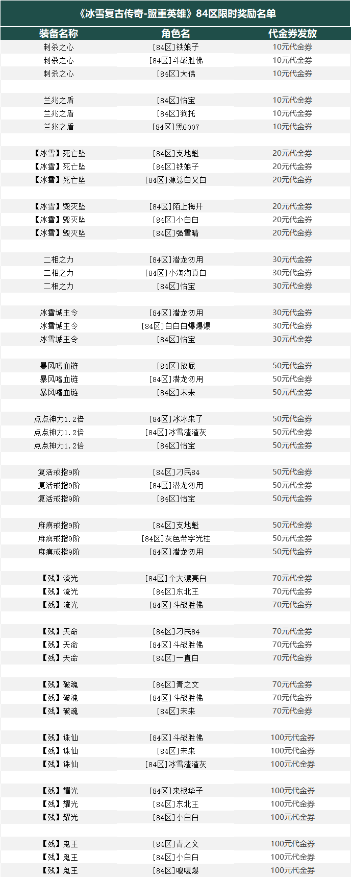 b549c6981f7aaec89c644e9ed9f5c65.png