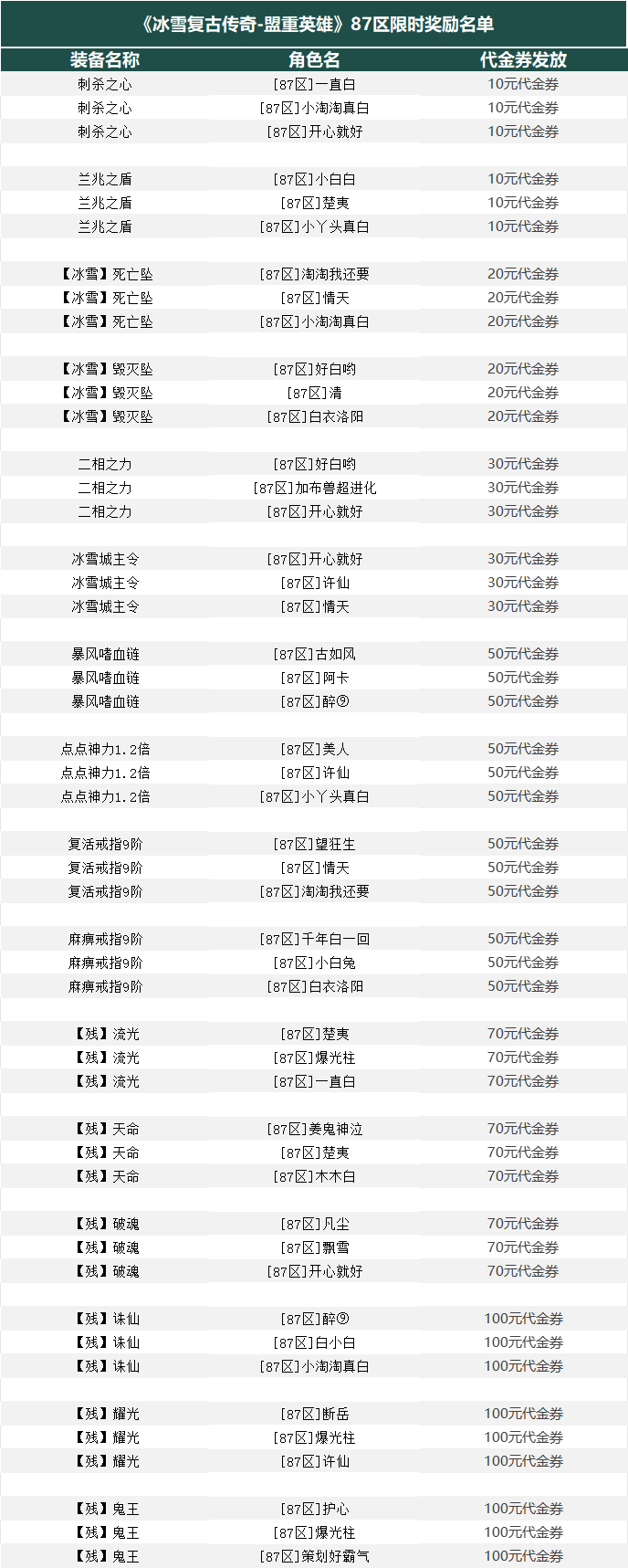 ebe94e24b95acd7dc8ae43efaec9647.png