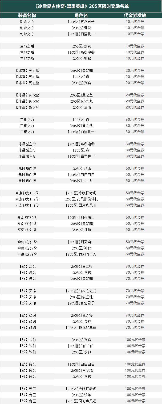 edeca53657243a425a668ada9d32809.png